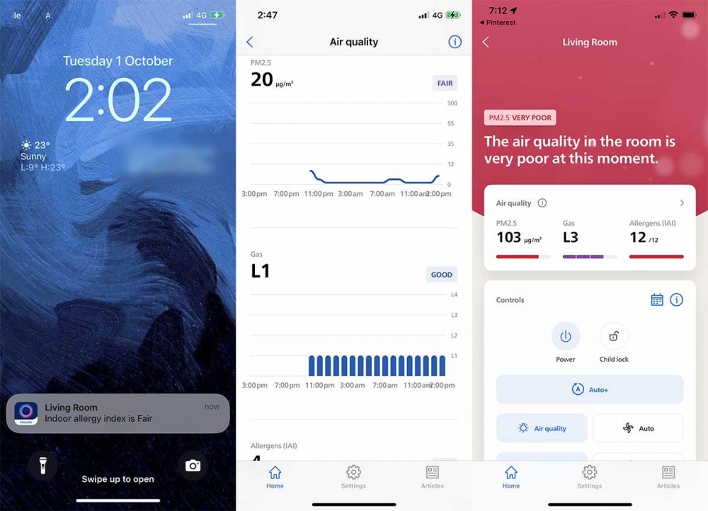 Let’s Clear the Air Philips 4200i Series PureProtect Review Harvey