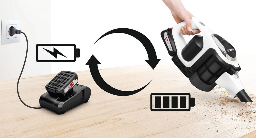 Clean Without Limits with the Bosch Unlimited Cordless Handheld Vacuum