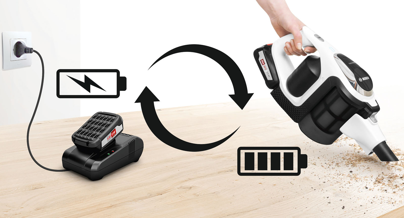 Clean Without Limits with the Bosch Unlimited Cordless Handheld Vacuum