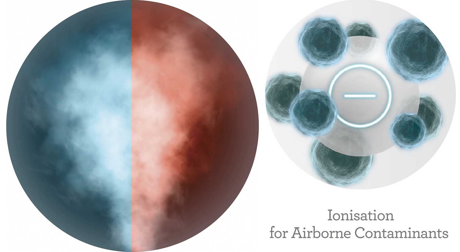 Humidifiers vs Dehumidifiers Testing 2 Innovative Appliances Harvey