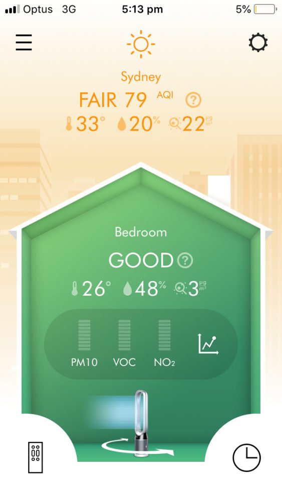 Dyson Pure Cool Real Time Air Quality Data