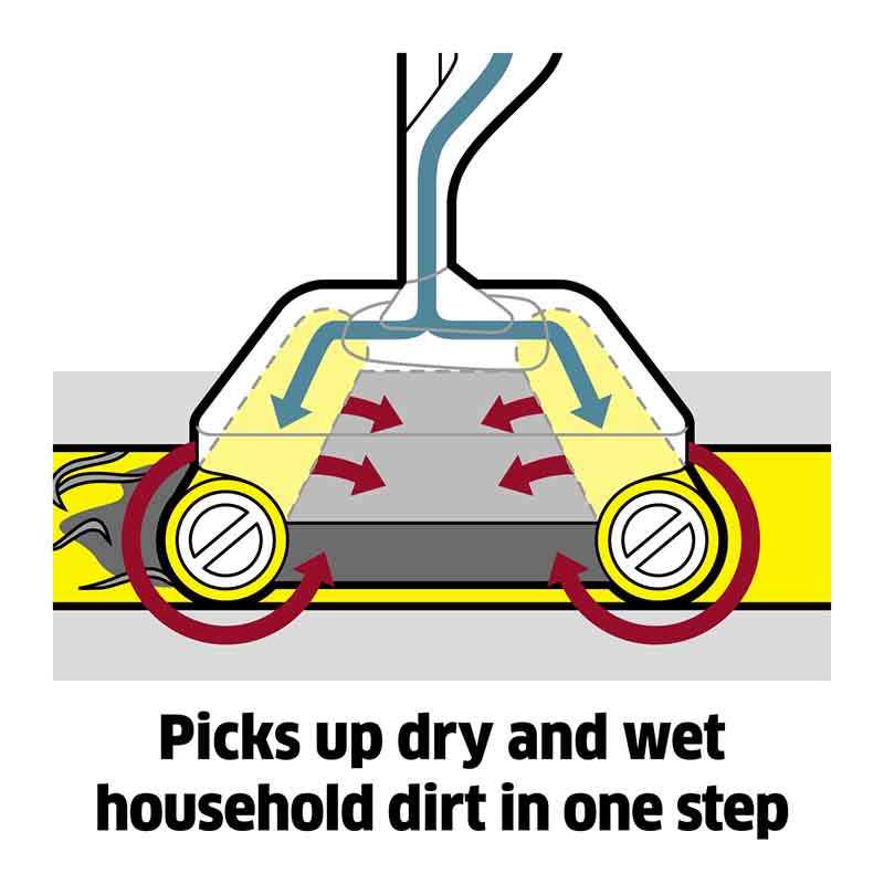 Karcher FC7 Cordless Hard Floor Cleaner Tested on Wooden Floors