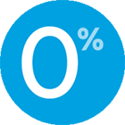 Paypal Pay for 4