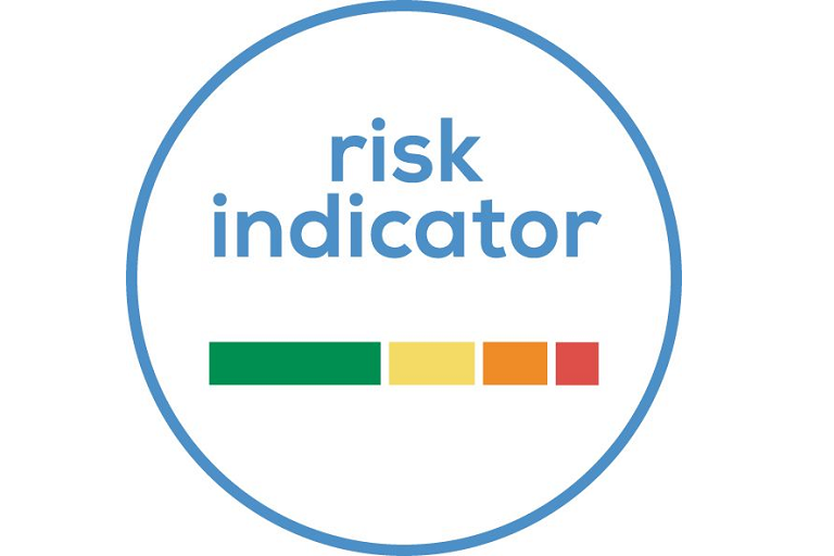 Beurer Bluetooth Wrist Blood Pressure Monitor Harvey Norman