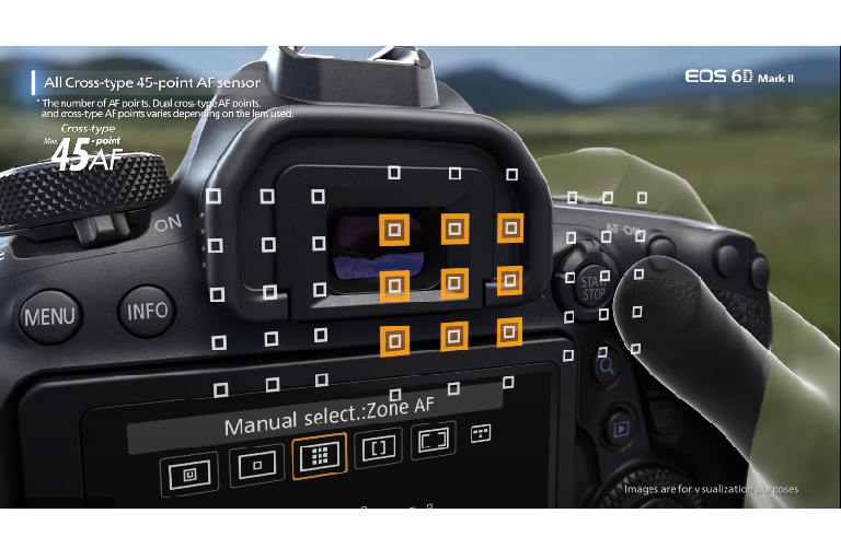 6d mark 2 second hand