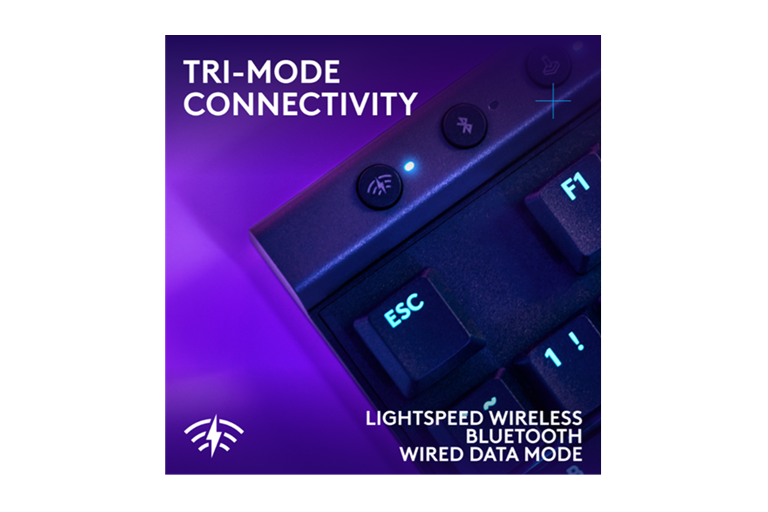  Tri-Mode Connectivity 