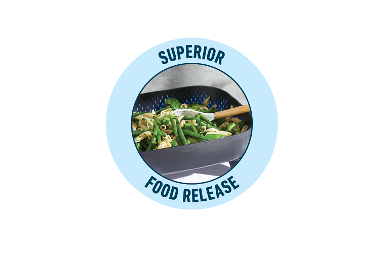 Sunbeam DiamondForce Brekky & Banquet Frypan & Skillet Set Harvey Norman