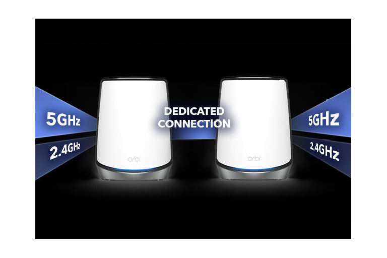 Orbi two pack Clearance