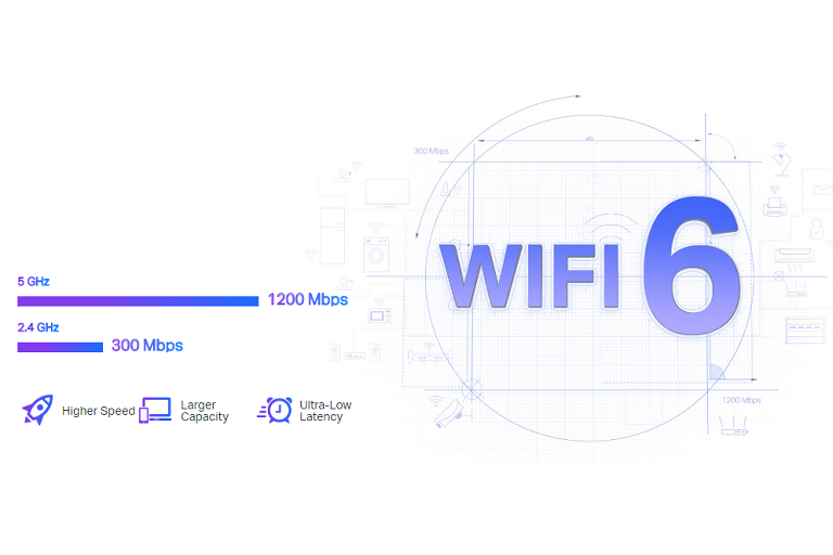 TPLink AX1500 WiFi Range Extender Harvey Norman