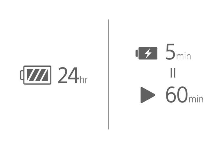  Listen all day, Charge in minutes 