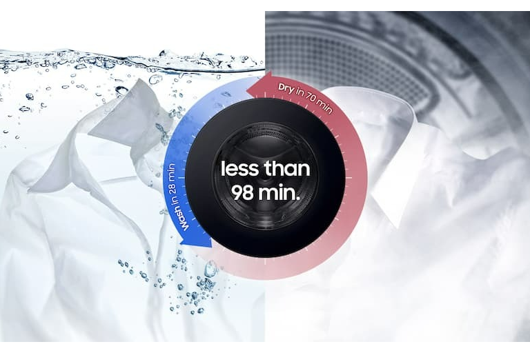  Wash & dry in 98 minutes 